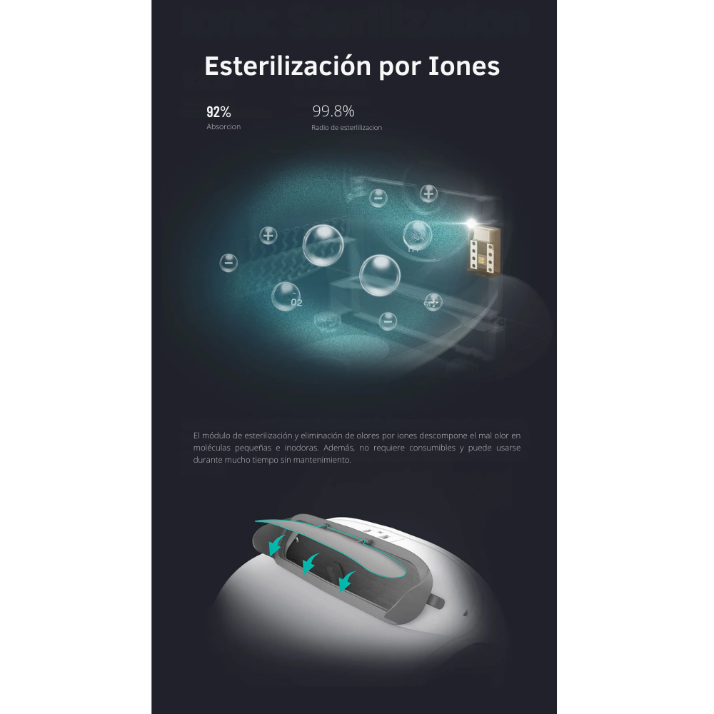 SmartCat Pro | Caja de Arena Inteligente y Autolimpiante