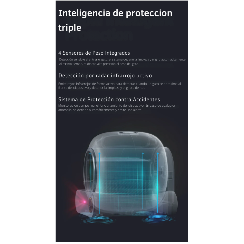 SmartCat Pro | Caja de Arena Inteligente y Autolimpiante