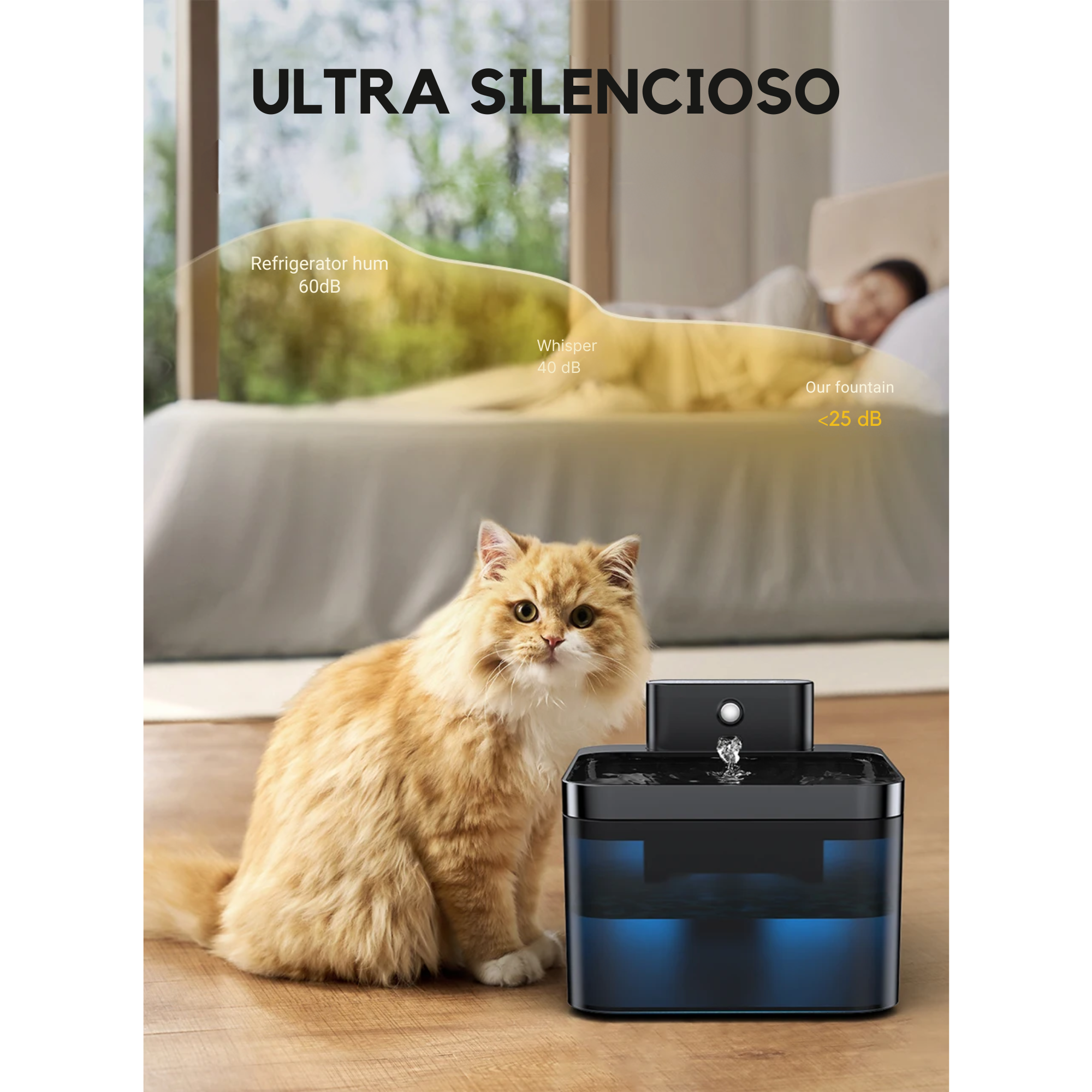 AquaFount | Hidrata a tu mascota sin esfuerzo